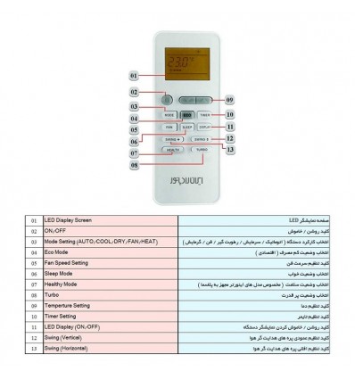 کولر-گازی-ایران-رادیاتور-مدل-iac-09chxa (2)